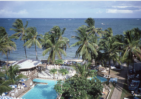 Mombasa Beaches
